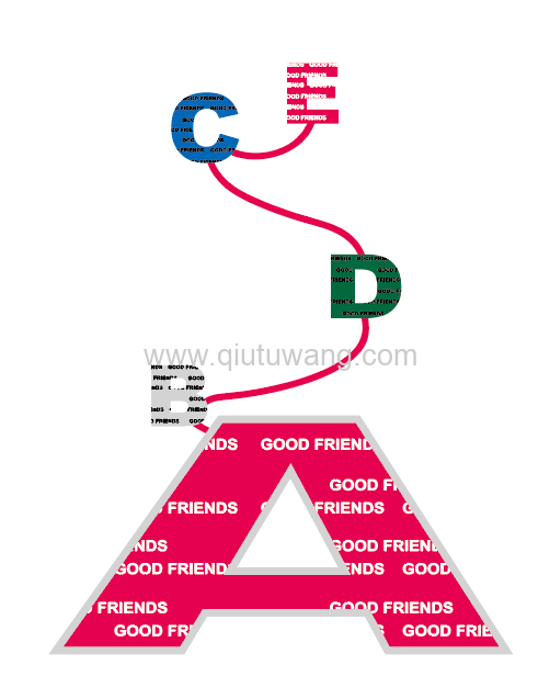 ABCDE英文字母服装印花