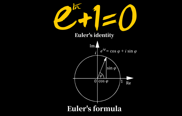 EULER`S IDENTITY数码印花图形