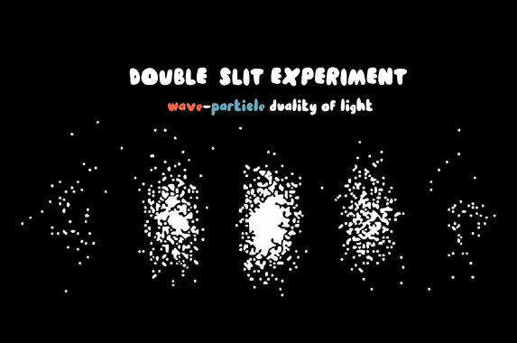 DOVBLE SLIT EXPERIMENT热转印数码印花图形