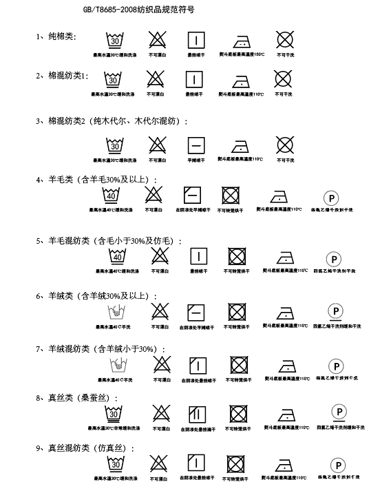 水洗标